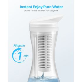 Pitcher Water Filter Replacements, 3-pack Water Filters for Pitchers and Dispensers, No BPA, Last 3 Months or 211 Gallons, Reduce Chlorine, Rust